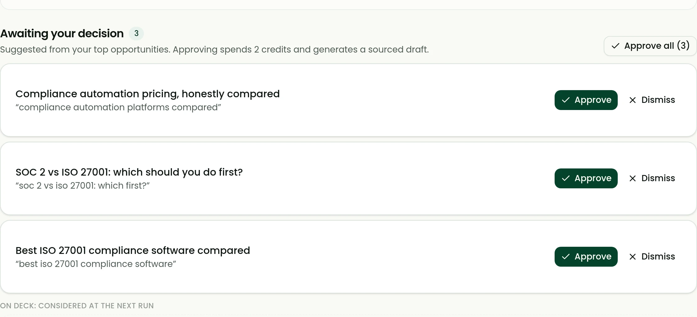 The Rankwise autopilot queue: three suggested articles, each with its target question and an Approve or Dismiss control, above a shortlist of topics on deck for the next run.